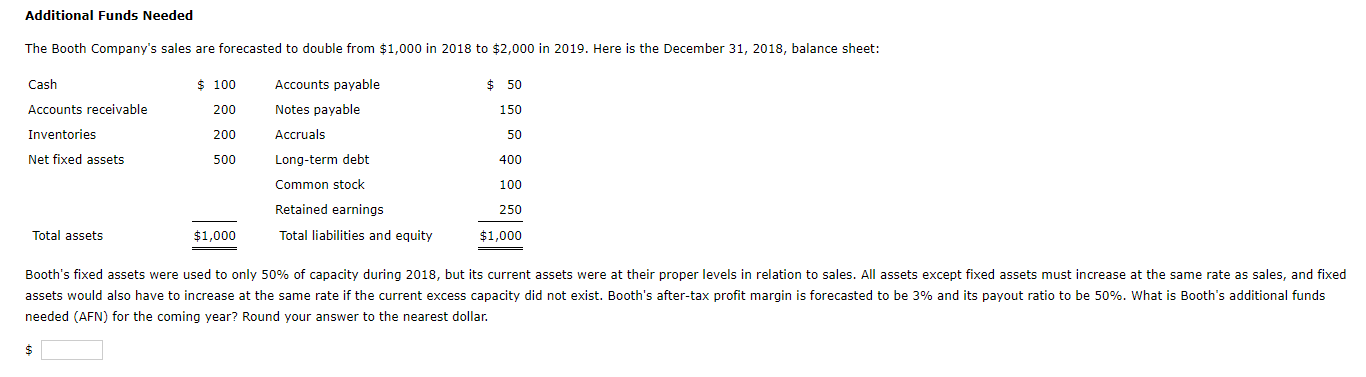 Finc5000 Hw Pdf Retained Earnings Equity Finance The Booth Companys sales are forecasted to double from 1000 in 2016 to 2000 in 2017. Finc5000 Hw Pdf Retained Earnings Equity Finance The Booth Companys sales are forecasted to double from 1000 in 2019 to 2000 in 2020.