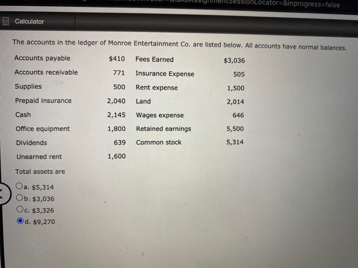 The Accounts In The Ledger Of Monroe Entertainment Co Are En Ya Guru 