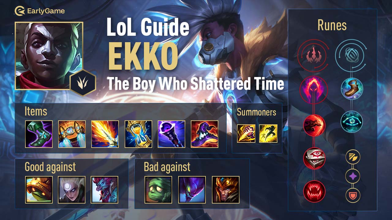 Ekko Guide Lolsolved - City Images - Premium Mobile Collection