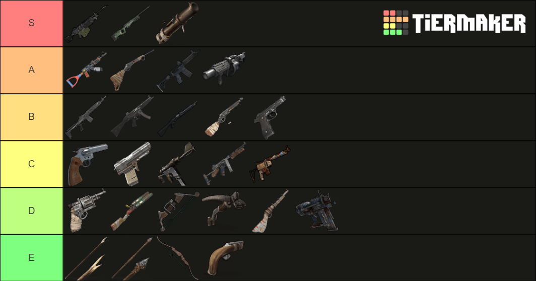 Rust Weapon Tiers Earlygame - Nature Patterns - Elegant 4K Collection