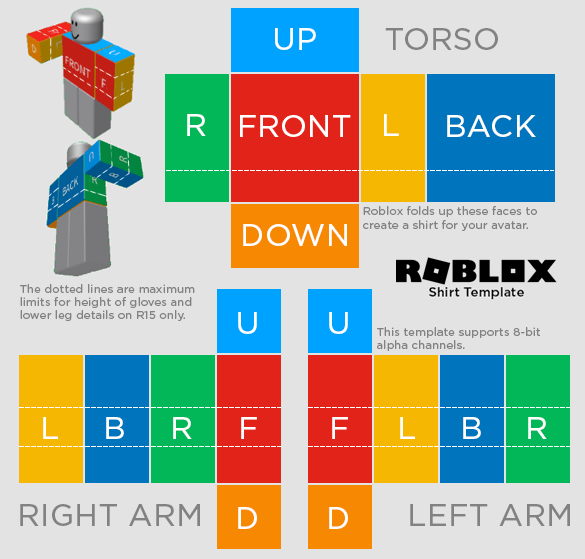 Roblox Shirt Create H Ng D N T O O Chi Ti T V Hi U Qu Template Shirts R15 