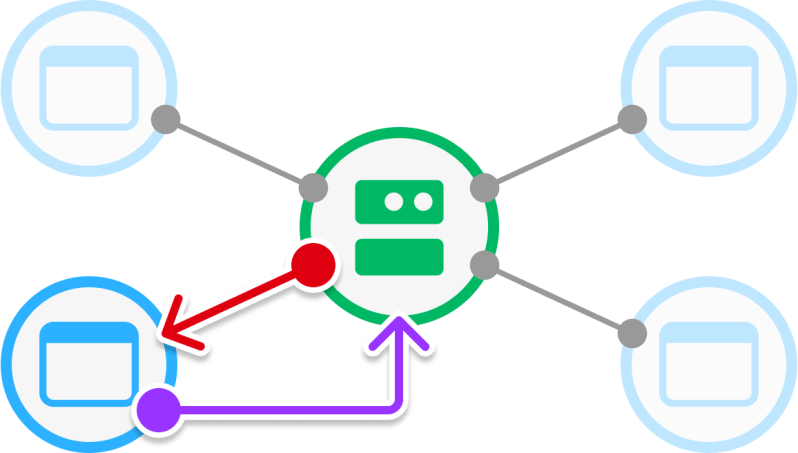 Roblox Serverside - Elegant High Resolution Abstract Images | Free Download