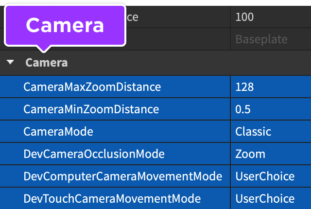 Kustomisasi Kamera Dokumentasi Pusat Kreator Roblox Camera Group 