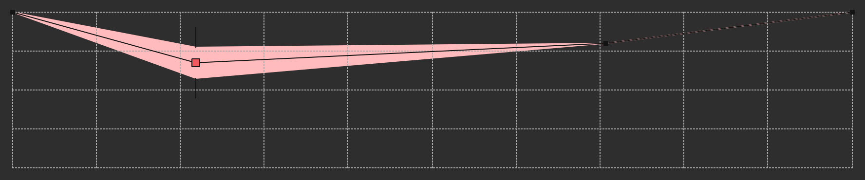 Create Basic Visual Effects | Documentation - Roblox Creator Hub (6) Create Basic Visual Effects | Documentation - Roblox Creator Hub (6)