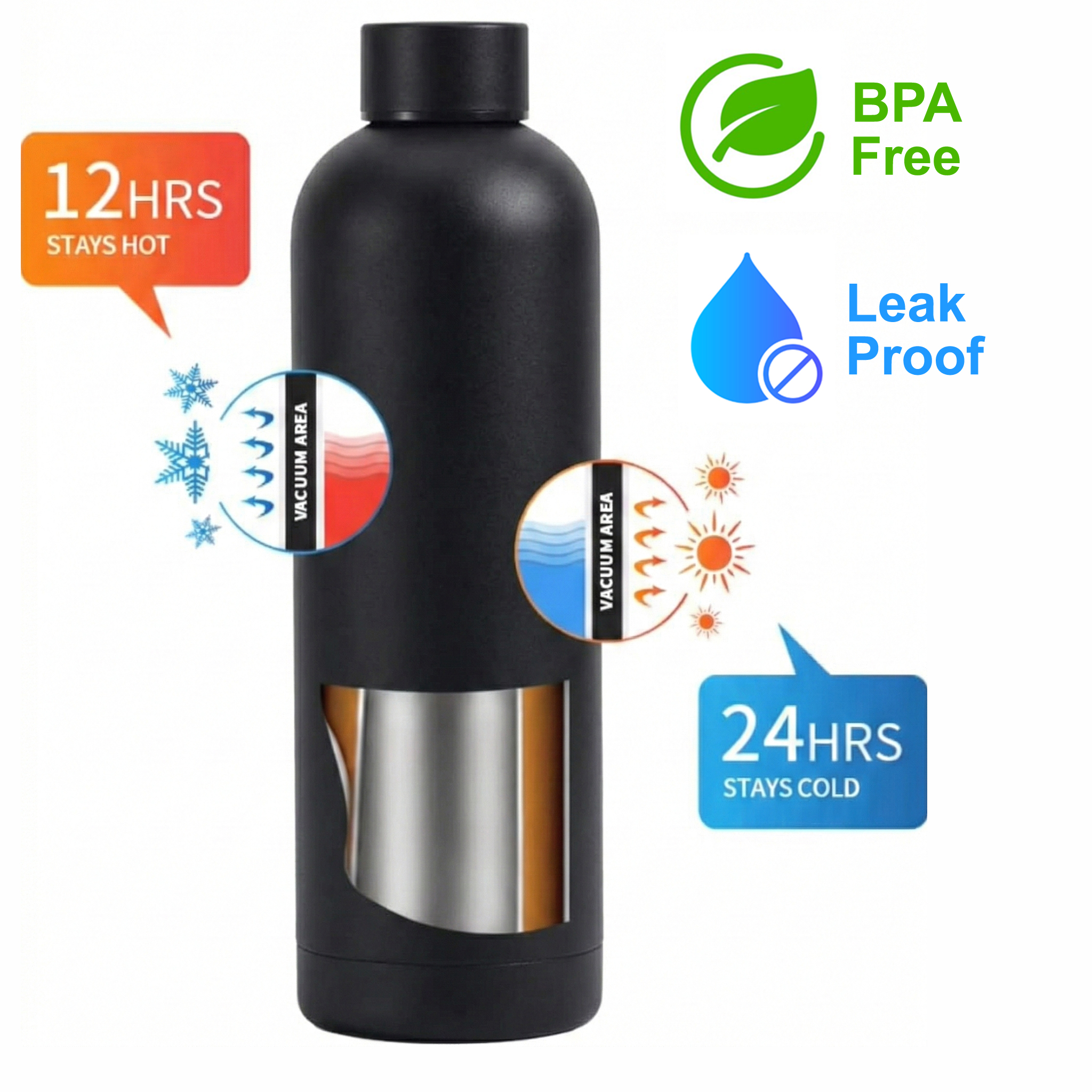 Deltafit 750ml Insulated Stainless Steel Water Bottle (Pink)