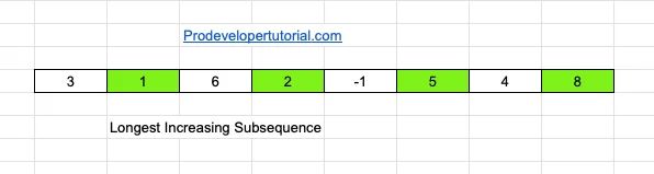 Longest Increasing Subsequence Dp 41 Tutorial - Best Light Illustrations in Retina