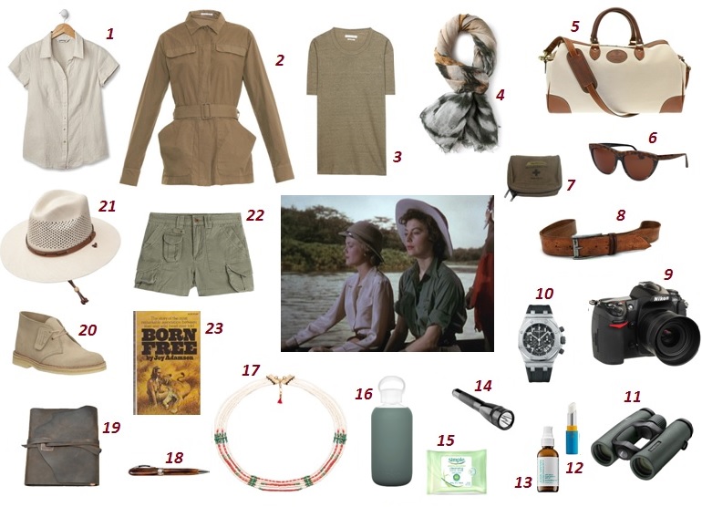 Spellbound By Africa Safari Packing List Prodigalist
