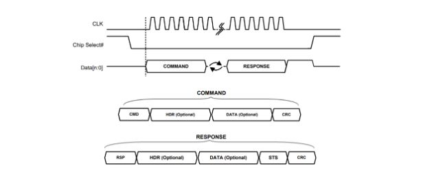Espi Controller Iip - Mobile Gradient Wallpapers for Desktop