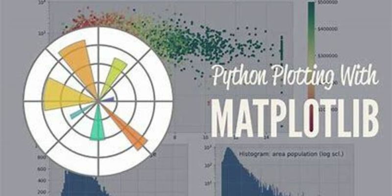 Matplotlib Intro With Python Studybullet Com - Beautiful High Resolution Nature Photos | Free Download