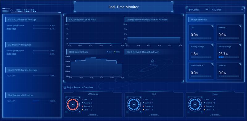 Theme And Appearance Settings Zstack Cloud User Guide Zstack - Perfect Mountain Design - Retina