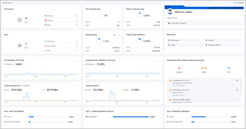 Theme And Appearance Settings Zstack Cloud User Guide Zstack - Classic Sunset Design - HD