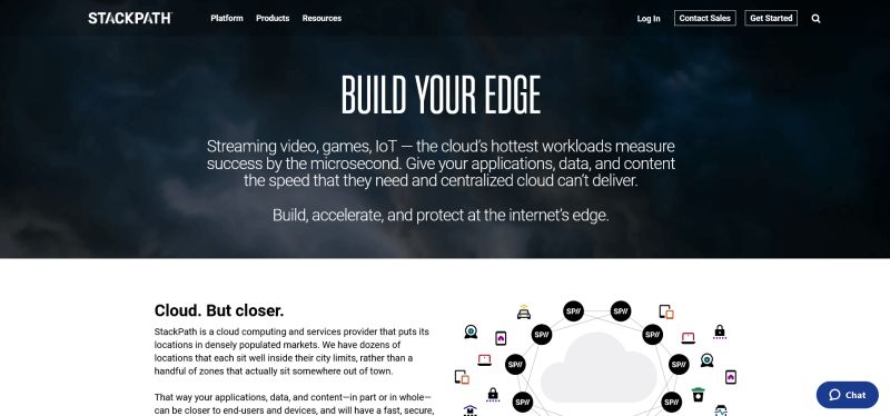 Cloudflare Productgeek - Premium Vintage Image Gallery - Full HD