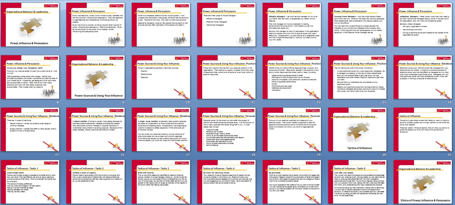 Sample Business Plan Powerpoints