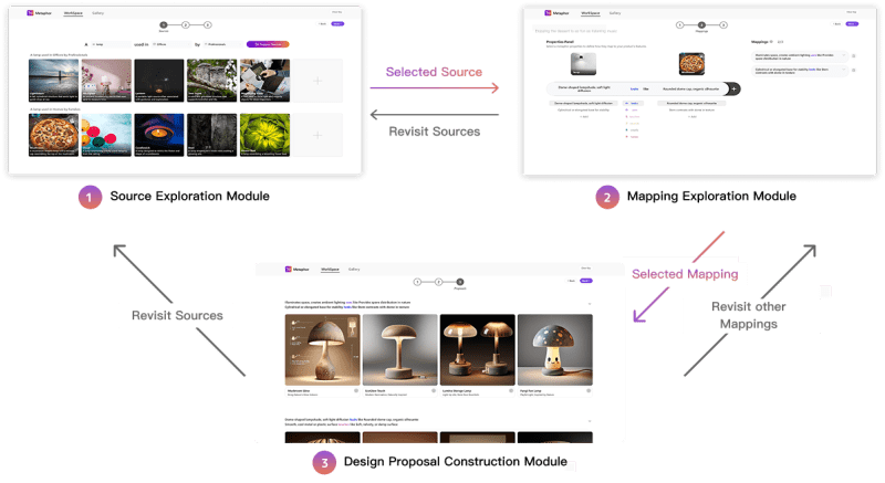 Metaphor De Github - Minimal Illustration Collection - Full HD Quality