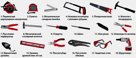 Иллюстрация к материалу «Проекты каркасных бань 3х6. Проекты и строительство каркасной бани»