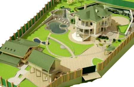 Обустройство дачного участка с домом и баней. Устройство гаражной беседки на участке дома в Банях, обустройство садового товарищества "Олимп" (г. Москва) соответствующего размера