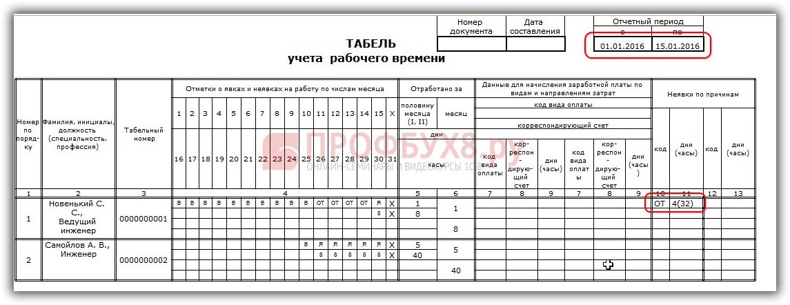 Фото 6: Плановый аванс в 1с 8.2. Упрощенный учет…