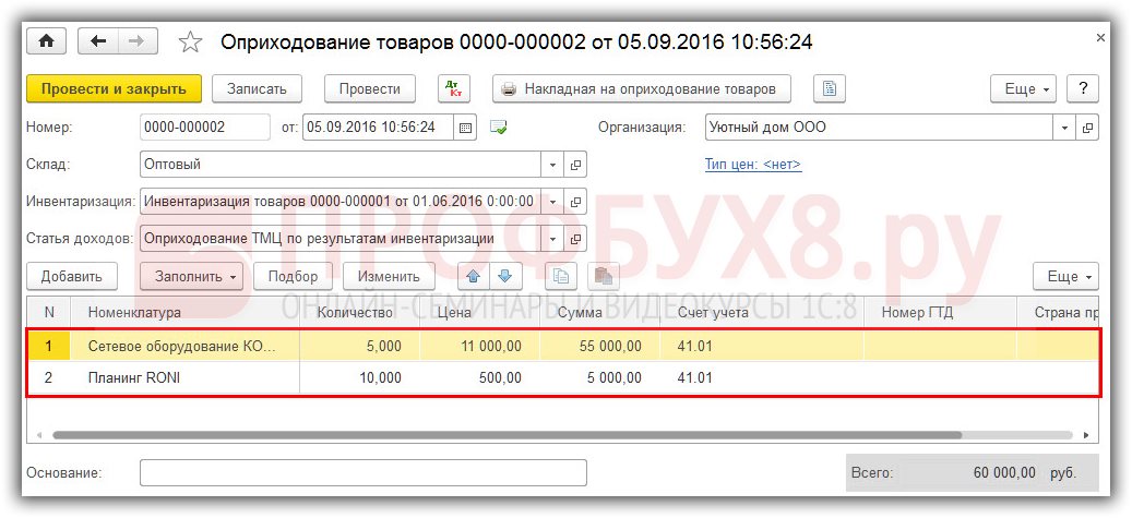 Инвентаризация в конфигурации «1С:Розница. Инвентаризация в конфигурации «1С:Розница 1с сделать акт инвентаризации