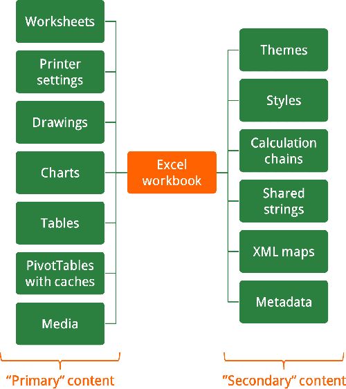 Excel File Structure Help Page Dragon1 - Artistic Retina Landscape Pictures | Free Download