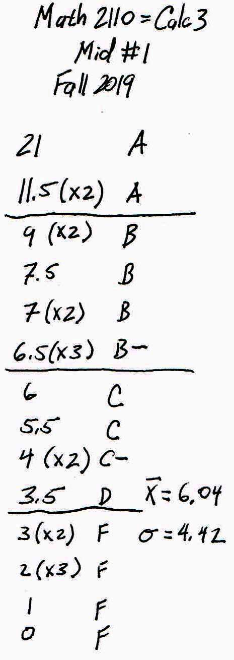 Midterm 3practice Final Exam Practice Math 210 Midterm 3 Practice - Gradient Backgrounds - High Quality Desktop Collection