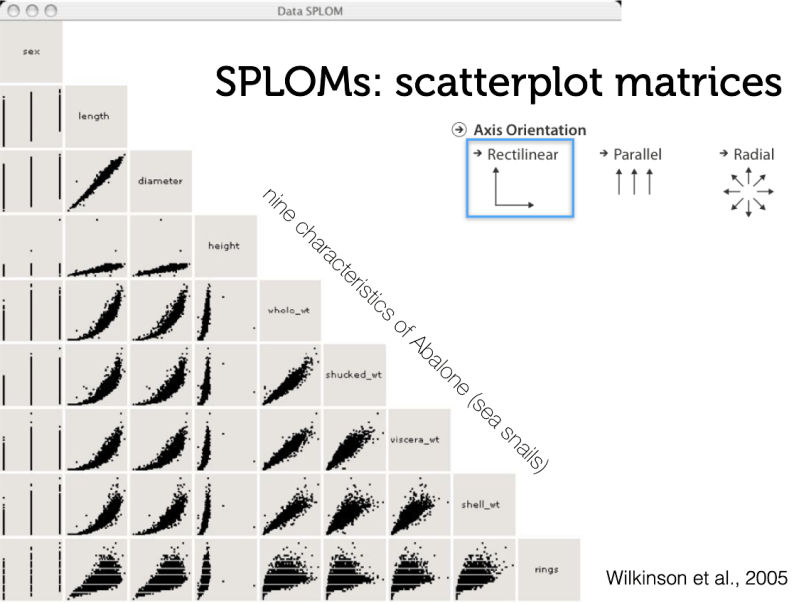Bcb520 Lecture 6 Tabular Data - Dark Image Collection - Retina Quality