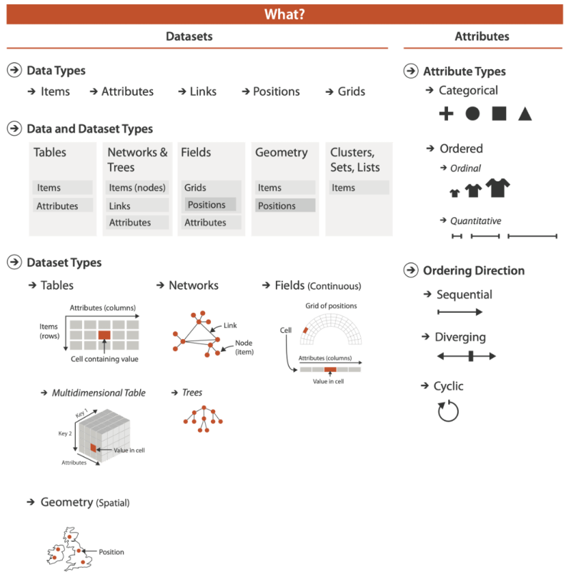 Github Greyskullanalytics Tabular Model Data Dictionary - Abstract Pattern Collection - 4K Quality