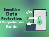 Sensitive Data Protection Your Comprehensive Guide Profiletree
