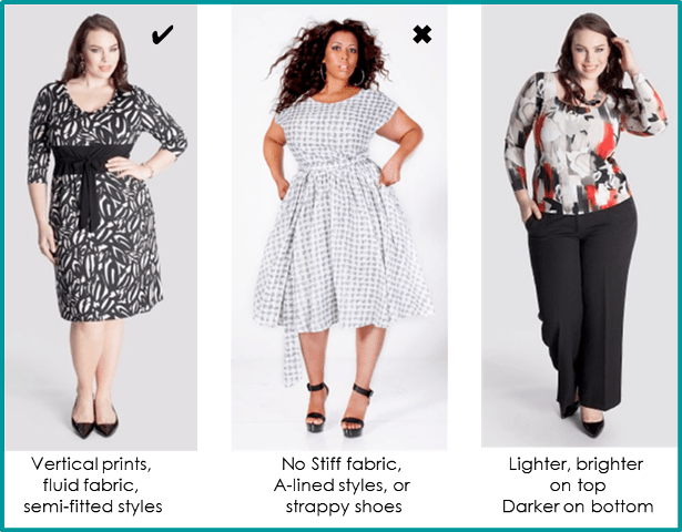 Corporate Image Ways To Look Slimmer In Minutesprofessional Impressions Impression Management Personal Branding Experts