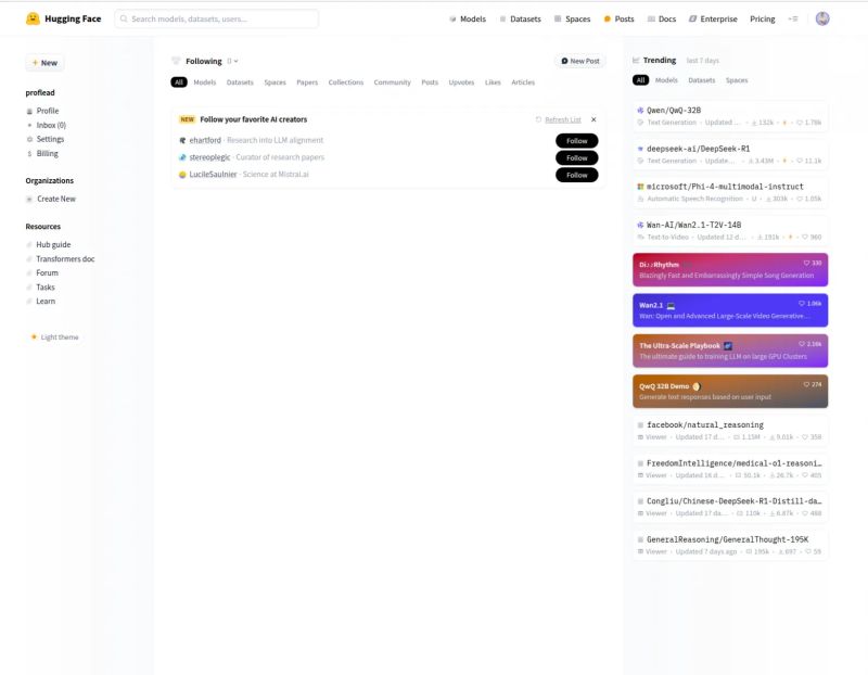 Hugging Face Mastery From Beginner To Pro Proflead - Premium Vintage Texture Gallery - Ultra HD