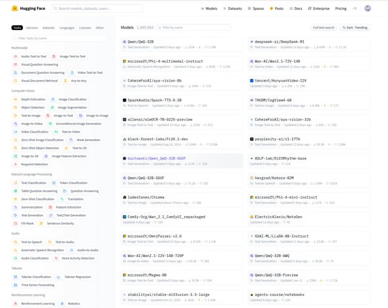 Hugging Face Mastery From Beginner To Pro Proflead - Best Geometric Photos in 4K
