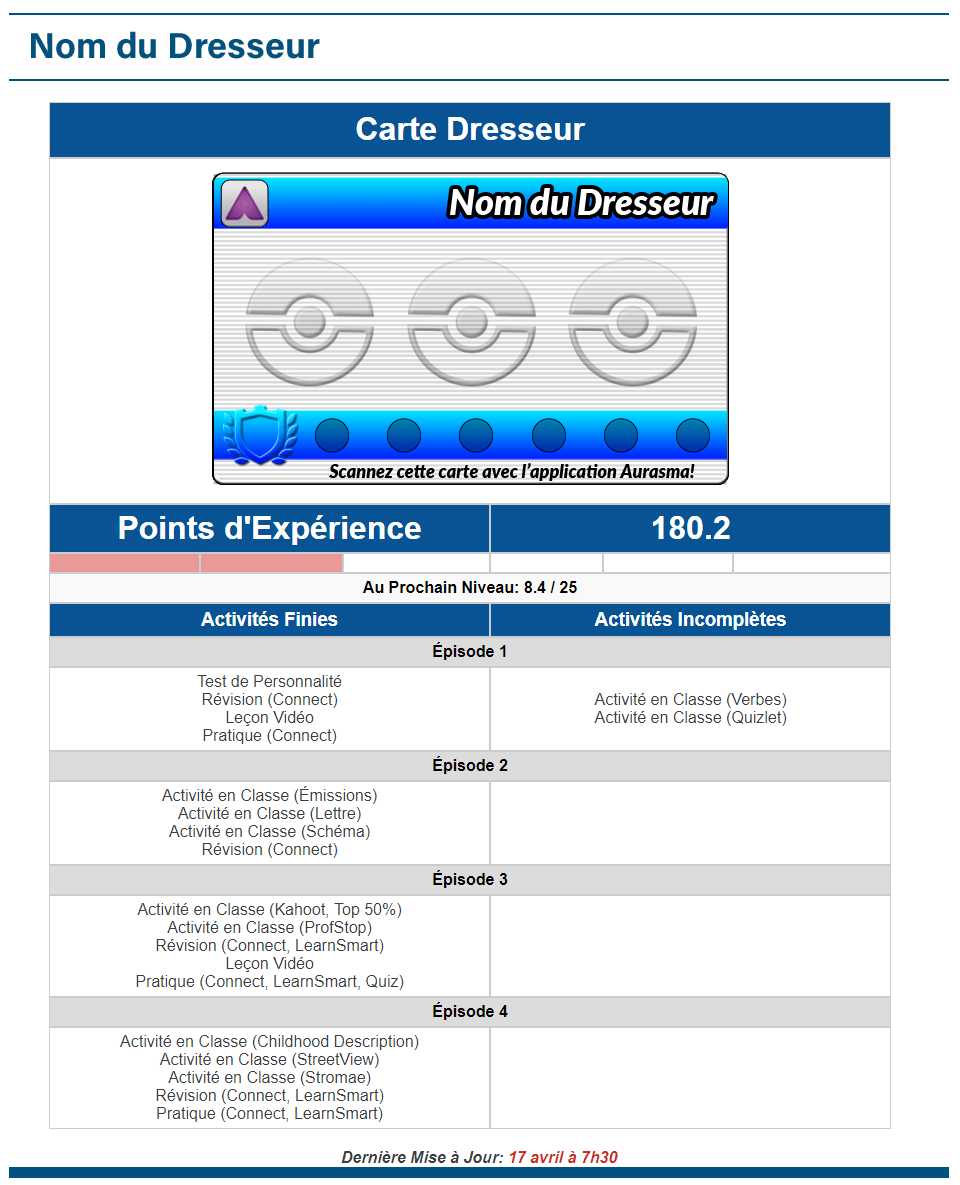 A sample trainer profile page