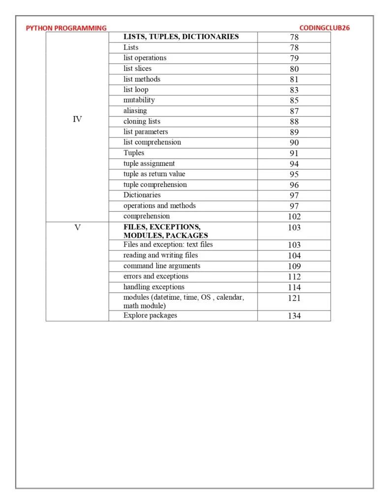 Py 03 Thonny Arithmetic Pdf Computer Program Programming - Download Modern Gradient Wallpaper | 8K