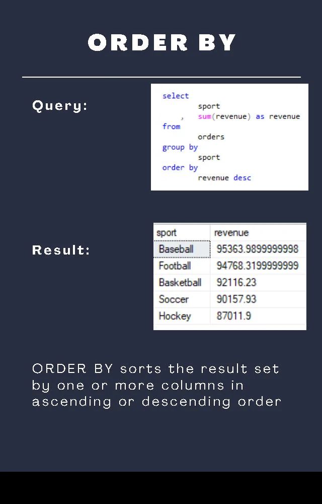 Ppt Sql Essentials For Data Analysts Querying And Manipulating Data - Best Colorful Backgrounds in Desktop