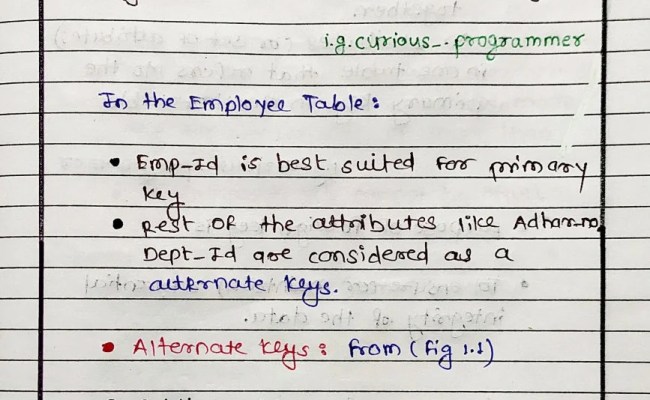 Keys In DBMS Handwritten Notes PDF - Connect 4 Programming