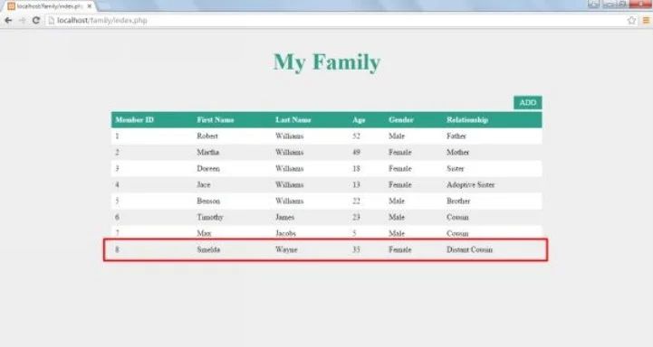Php A Beginner S Guide Elprimo Programming - HD Abstract Images for Desktop