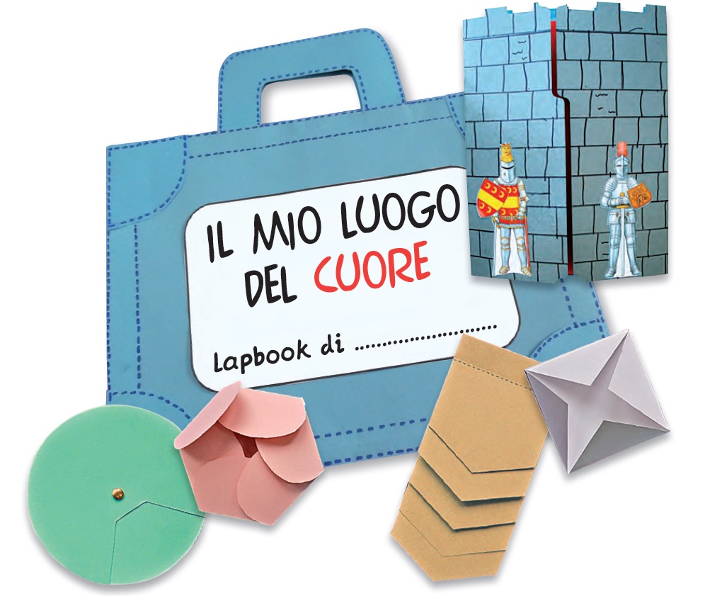 Alla Scoperta Del Nostro Angolo D'italia – Progetto Ipazia 841_x_996_jpg