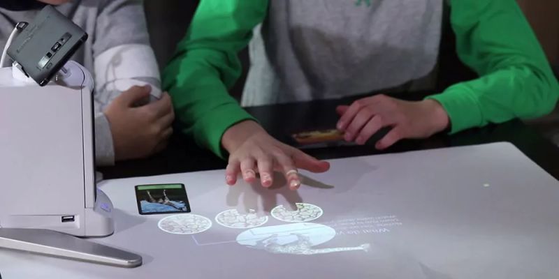 4 Key Types Of Ar Explaining Each Type With Examples Program Ace - Perfect Colorful Image - 4K