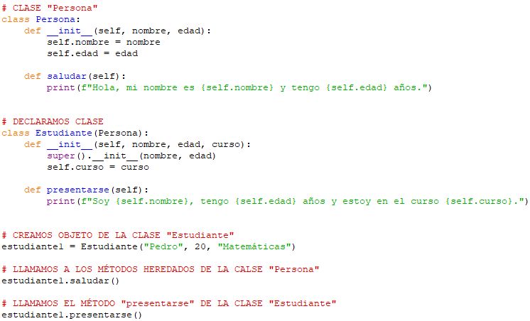 Introduccion Al Uso De Clases En Python El Programador Chapuzas - Ultra HD Sunset Wallpapers for Desktop