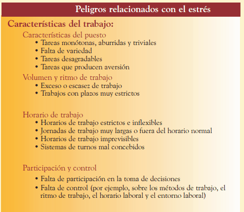 PELIGROS RELACIONADOS CON EL ESTRÉS LABORAL