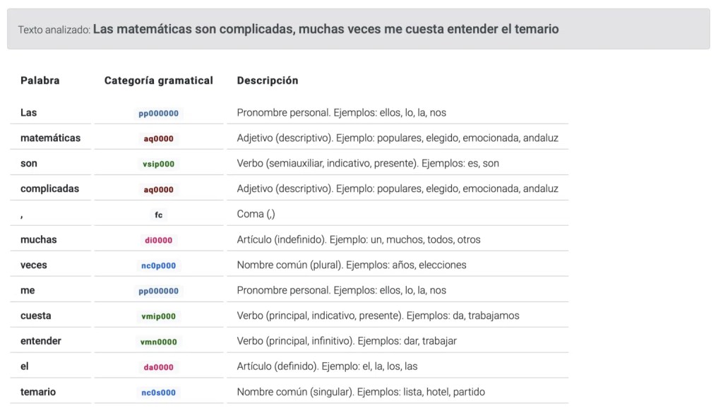 Cervantesvirtual Cervantesvirtual