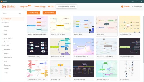 GitMind Web GitMind Web