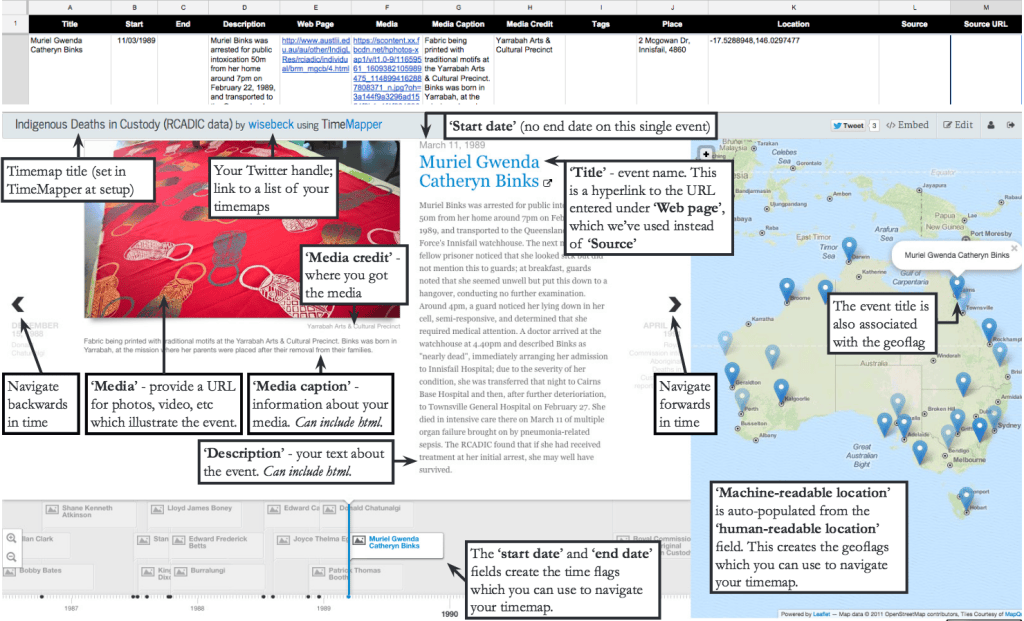 TimeMapper TimeMapper