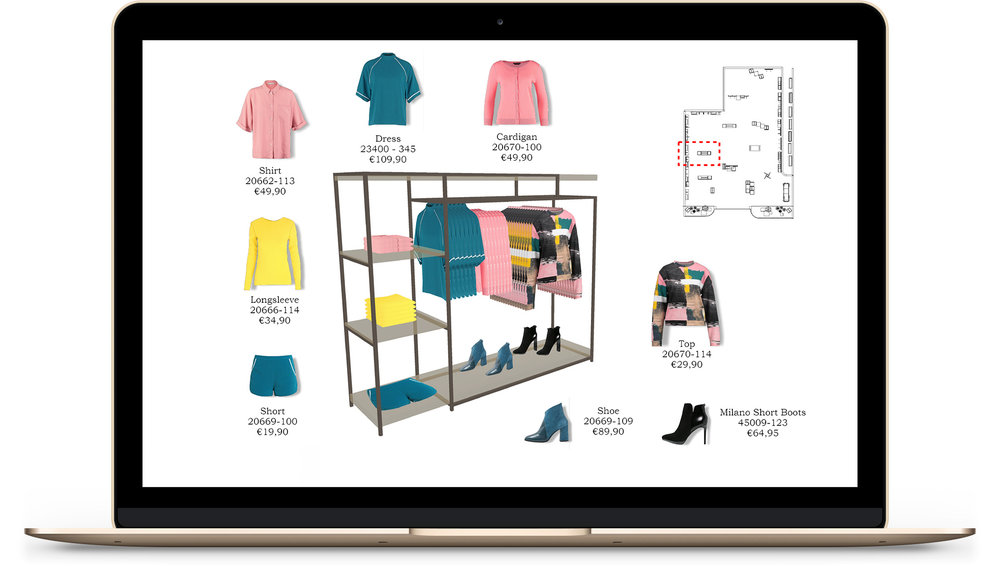Visual Merchandising Planner Visual Merchandising Planner