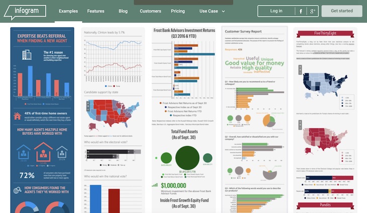 infogram infogram