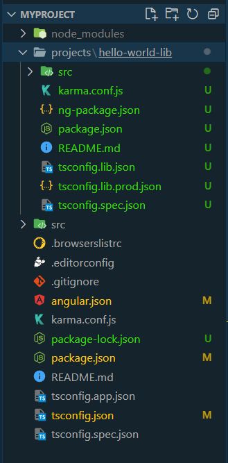 How To Create And Publish Angular Library To Npm Programatically - Ultra HD Mountain Images for Desktop