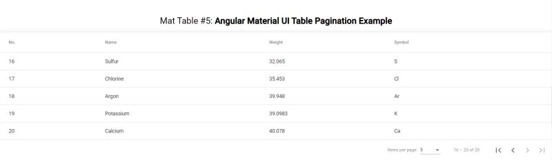 How To Add Angular Material Ui Table Programatically - Mobile Landscape Photos for Desktop