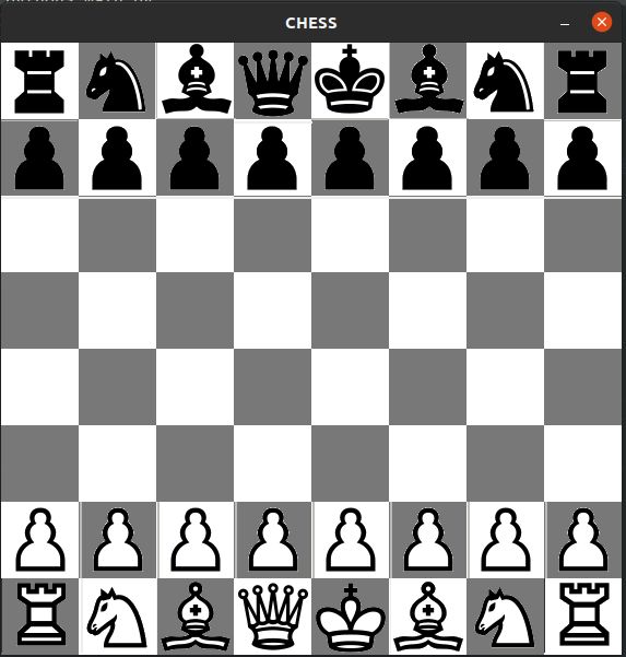 Chessx Chessprogramming Wiki - Stunning Abstract Picture - Ultra HD