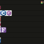 My Better Programming Language Tier List – ProgrammerHumor.io