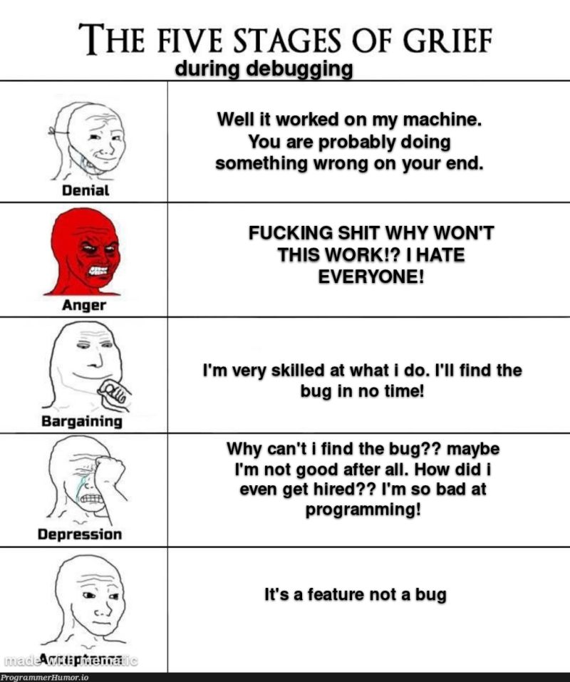 The Four Stages Of Debugging Grief Programmerhumor Io - Light Pattern Collection - Full HD Quality