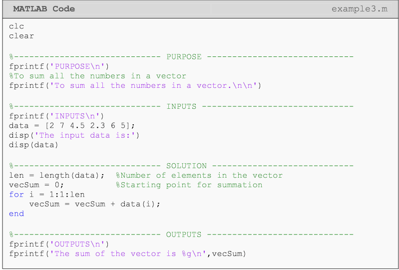 Day91 100dayschallenge Matlab Loops Steps Pattern Matlab Programming - Download Modern Space Art | Mobile